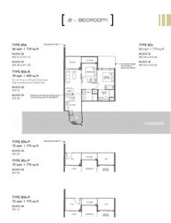 Leedon Green (D10), Condominium #504388221